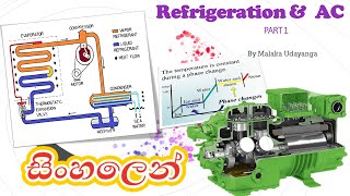 Refrigeration PART 1  SINHALA [upl. by Virginie]