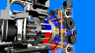 A4VG Function REXROTH Funcionamiento hidrostatico [upl. by Eyot]