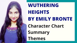 Wuthering Heights by Emily Bronte Summary amp Critical Analysis  Themes  British Novel [upl. by Eedissac114]