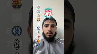 Liverpool vs Manchester City😱🔥 shorts viral football liverpool manchestercity [upl. by Jecho731]