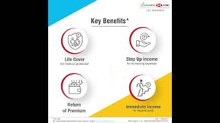 GAIN  Canara HSBC life Insurance [upl. by Bodwell]