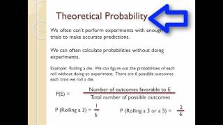 Empirical and Theoretical Probability [upl. by Etneciv]