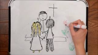 Catholic Seven Sacraments Lesson [upl. by Akenot733]