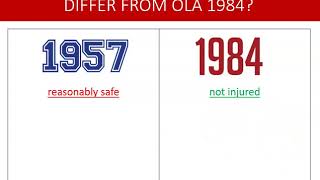 Occupiers Liability  The 1984 Act [upl. by Flor962]