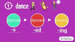 Suffixes Inflectional Endings [upl. by Hewet53]