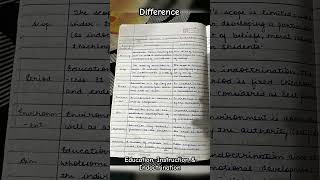 Difference bw Education Instruction and Indoctrination study notes ba BEd [upl. by Nahs409]