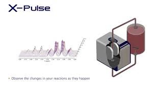 XPulse  introducing new benchtop NMR from Oxford Instruments [upl. by Radbourne]