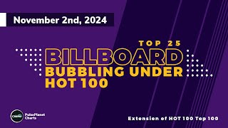 Billboard Bubbling Under Hot 100 Top 25 November 2nd 2024 [upl. by Soilissav]