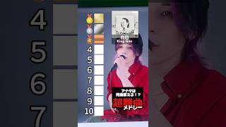 【難易度SSS】超難曲格付けランキング アナタは何曲歌えますか？ メドレー 歌ってみた ランキング [upl. by Lurleen]