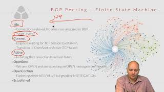 CCNP ROUTE 300101 045 BGP Peering External eBGP and Internal iBGP [upl. by Bruner277]