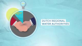 Dutch Water Authorities  Short introduction English [upl. by Placida]