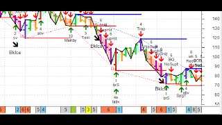 Mechanical Trading Systems [upl. by Errick]