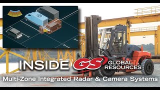 Inside GS MultiZone Integrated Radar and Camera Systems [upl. by Banky]