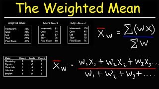 How To Find The Weighted Mean and Weighted Average In Statistics [upl. by Hermine]