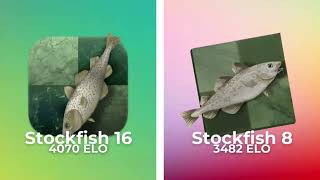 Stockfish 16 NNUE vs Stockfish 8 [upl. by Ailehpo]