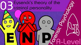 Eysenck’s theory of the criminal  Forensic Psychology AQA ALevel [upl. by Hnirt736]