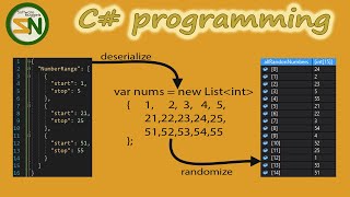 How to Deserialize JSON Build List then Randomize [upl. by Aicenev]