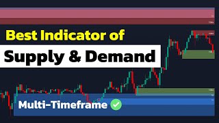 The ONLY Supply amp Demand Indicator That Works Perfectly I Wish I Had It Before [upl. by Kort75]