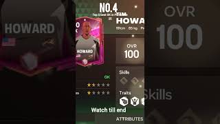 Top 5 best GK in FC Mobile 25 🧱🧤 fcmobile25 shorts [upl. by Resneps680]