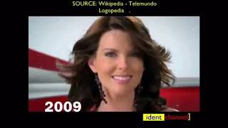 Telemundo Logo History 22 [upl. by Lupien]