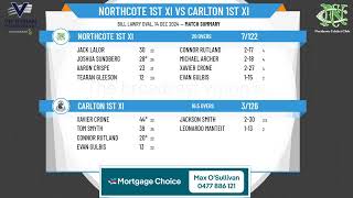 Northcote 1st XI v Carlton 1st XI [upl. by Zonnya300]