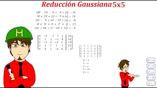 Sistemas de ecuaciones lineales 2x2  Método de Sustitución  Ejemplo 1 [upl. by Netsreik]