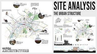 A Complete Beginners Guide to Architecture Site Analysis Urbanism [upl. by Ranita]