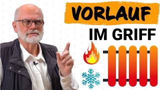 Vorlauftemperaturen im Griff  so regelt das WärmeAbgabeModul [upl. by Ttej]