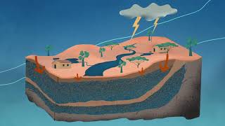 Groundwater in Africa with subtitles [upl. by Etteroma202]