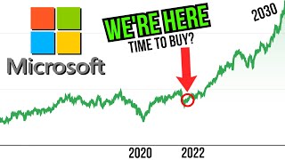 Microsoft 2030 Stock Price UPDATE Microsoft Stock Price Prediction Updated [upl. by Tedi981]