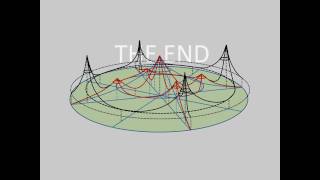 Monocentric Cities with Subcenters [upl. by Ellehcit]