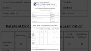 RRBPO2024 all over 3 marks above cutoff but missed sectional cutoff by 05 marks 😓 NEVER GIVE UP [upl. by Zerdna]