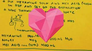 METHYLAMINE SYNTHESIS from hexamine [upl. by Vinay]