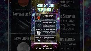 November Night Sky Guide [upl. by Dur729]