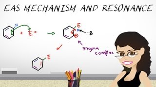 EAS Mechanism and Sigma Complex Resonance by Leah4sci [upl. by Peppard]