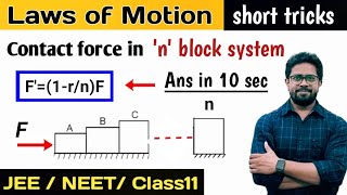 Laws of motion  Contact force  n block system  NLM  JEEmain  NEET  class 11 [upl. by Abran179]