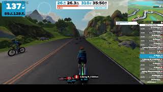 20th in Zwift Games  Sprint Championship Race 1  LIVE [upl. by Marnie]