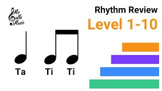 Rhythm Review  Level 1  10 [upl. by Aenert]