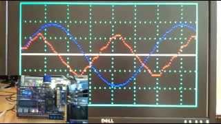 2channel FPGA based Digital Oscilloscope [upl. by Yelnet264]