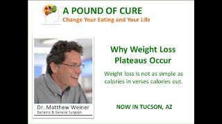 Why Weight Loss Plateaus Occur [upl. by Luemas]