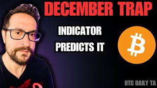 December Trap This Indicator Predicts It  Bitcoin Today [upl. by Jeb]