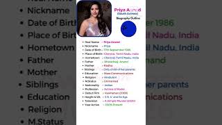 Priya Anand biography in Hindi PN Meena9352viral youtubeshorts youtube viralvideo trending [upl. by Anderegg30]