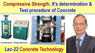 Concrete Tensile Strength [upl. by Ecnarrat]