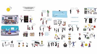 OUTWITTING THE DEVIL  Napoleon Hill Animated Book Summary [upl. by Finnegan133]