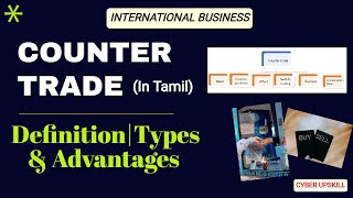 Counter Trade In Tamil  Definition Types amp Advantages  International Business  BCOM BBA MBA [upl. by Burg]