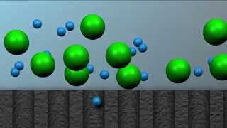 Tangential Flow Filtration  TFF GFP Purification part 5 of 6 [upl. by Thompson975]