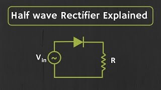 Half wave Rectifier Explained [upl. by Ynos]