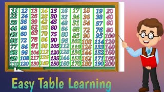 Times Tables  Tables of 1120 Multiplication Tables  Pahada  learn table 2 to 20  Mathstables [upl. by Yssej427]