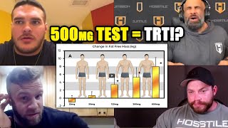 500 Mg Test  TRT Fouad Abiad Iain Valliere amp Justin Shier On Testosterone Dosages [upl. by Aihsyt735]