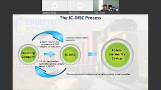 The Benefits of the IC DISC [upl. by Adnylam]